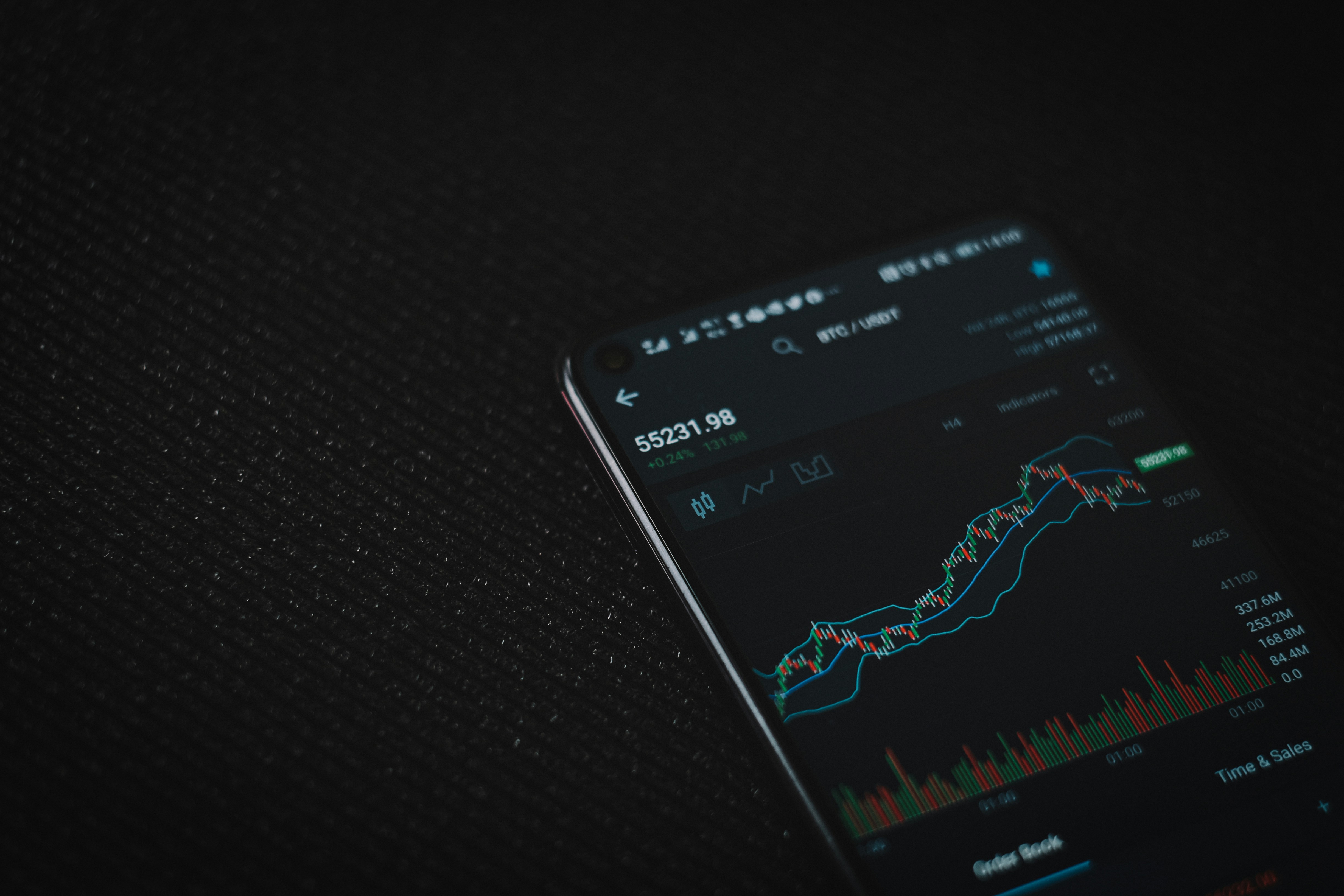 Trading chart